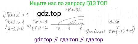 ГДЗ Алгебра, 10 класс Учебник, авторы: Мерзляк Аркадий Григорьевич, Номировский Дмитрий Анатольевич, Полонский Виталий Борисович, Якир Михаил Семёнович, издательство Просвещение, Москва, 2021, страница 70, номер 8.32, Решение 4