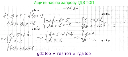 ГДЗ Алгебра, 10 класс Учебник, авторы: Мерзляк Аркадий Григорьевич, Номировский Дмитрий Анатольевич, Полонский Виталий Борисович, Якир Михаил Семёнович, издательство Просвещение, Москва, 2021, страница 96, номер 11.24, Решение 4