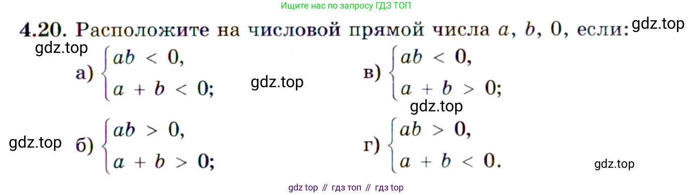 ГДЗ Алгебра, 10 класс Учебник, авторы: Мордкович Александр Григорьевич, Семенов Павел Владимирович, Денищева Лариса Олеговна, Звавич Леонид Исаакович, Корешкова Т А, Мишустина Татьяна Николаевна, Рязановский А Р, издательство Мнемозина, Москва, 2019, Часть 2, страница 35, номер 4.20, Условие