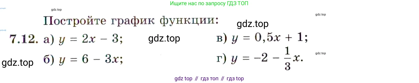 ГДЗ Алгебра, 10 класс Учебник, авторы: Мордкович Александр Григорьевич, Семенов Павел Владимирович, Денищева Лариса Олеговна, Звавич Леонид Исаакович, Корешкова Т А, Мишустина Татьяна Николаевна, Рязановский А Р, издательство Мнемозина, Москва, 2019, Часть 2, страница 45, номер 7.12, Условие