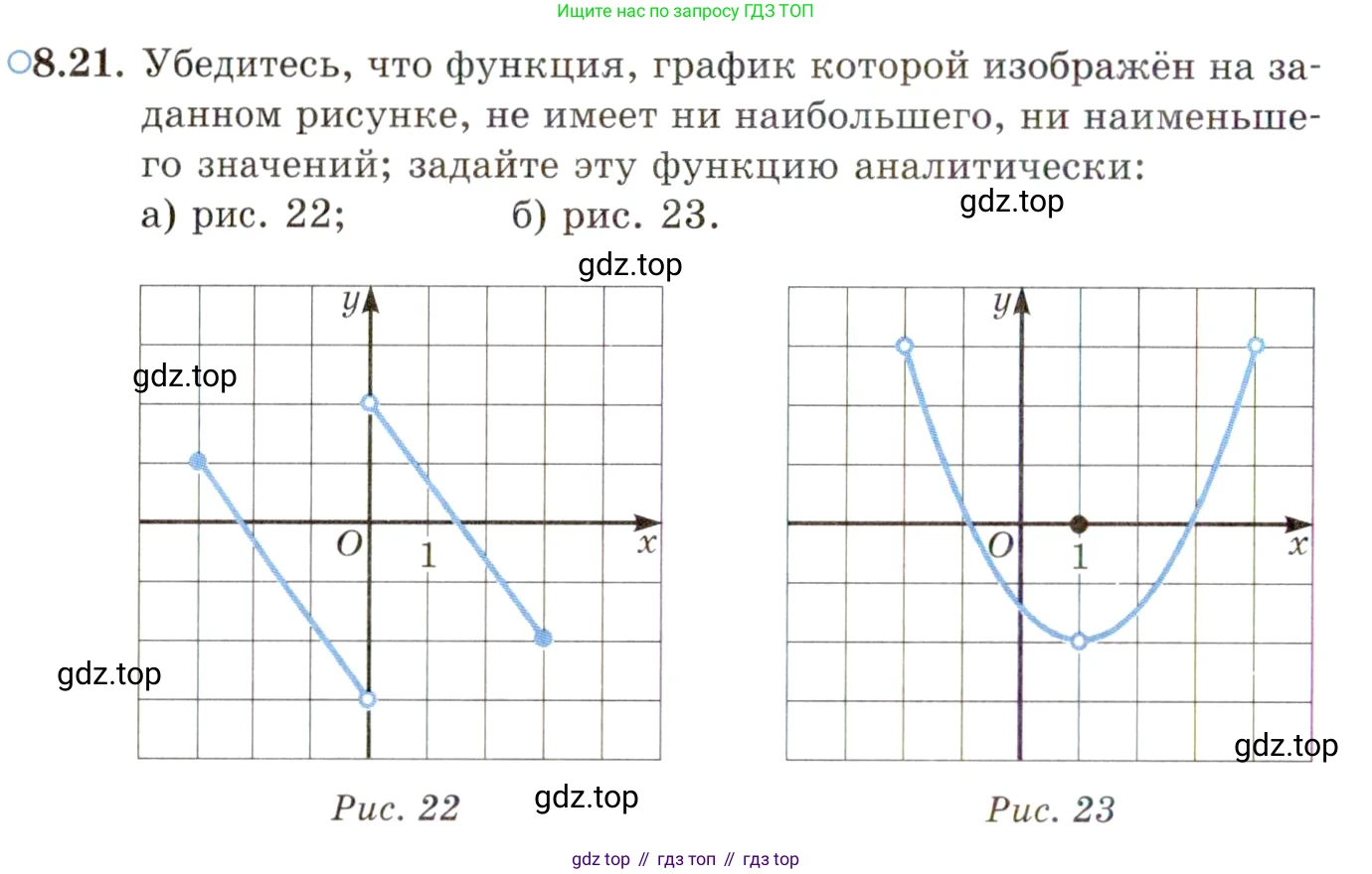 ГДЗ Алгебра, 10 класс Учебник, авторы: Мордкович Александр Григорьевич, Семенов Павел Владимирович, Денищева Лариса Олеговна, Звавич Леонид Исаакович, Корешкова Т А, Мишустина Татьяна Николаевна, Рязановский А Р, издательство Мнемозина, Москва, 2019, Часть 2, страница 60, номер 8.21, Условие