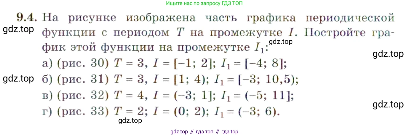 ГДЗ Алгебра, 10 класс Учебник, авторы: Мордкович Александр Григорьевич, Семенов Павел Владимирович, Денищева Лариса Олеговна, Звавич Леонид Исаакович, Корешкова Т А, Мишустина Татьяна Николаевна, Рязановский А Р, издательство Мнемозина, Москва, 2019, Часть 2, страница 66, номер 9.4, Условие