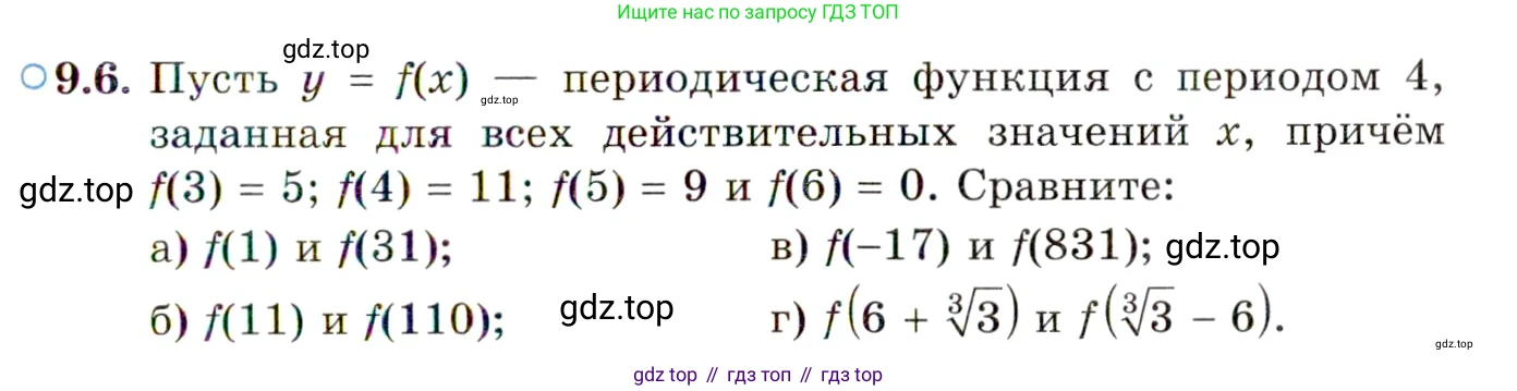 ГДЗ Алгебра, 10 класс Учебник, авторы: Мордкович Александр Григорьевич, Семенов Павел Владимирович, Денищева Лариса Олеговна, Звавич Леонид Исаакович, Корешкова Т А, Мишустина Татьяна Николаевна, Рязановский А Р, издательство Мнемозина, Москва, 2019, Часть 2, страница 67, номер 9.6, Условие