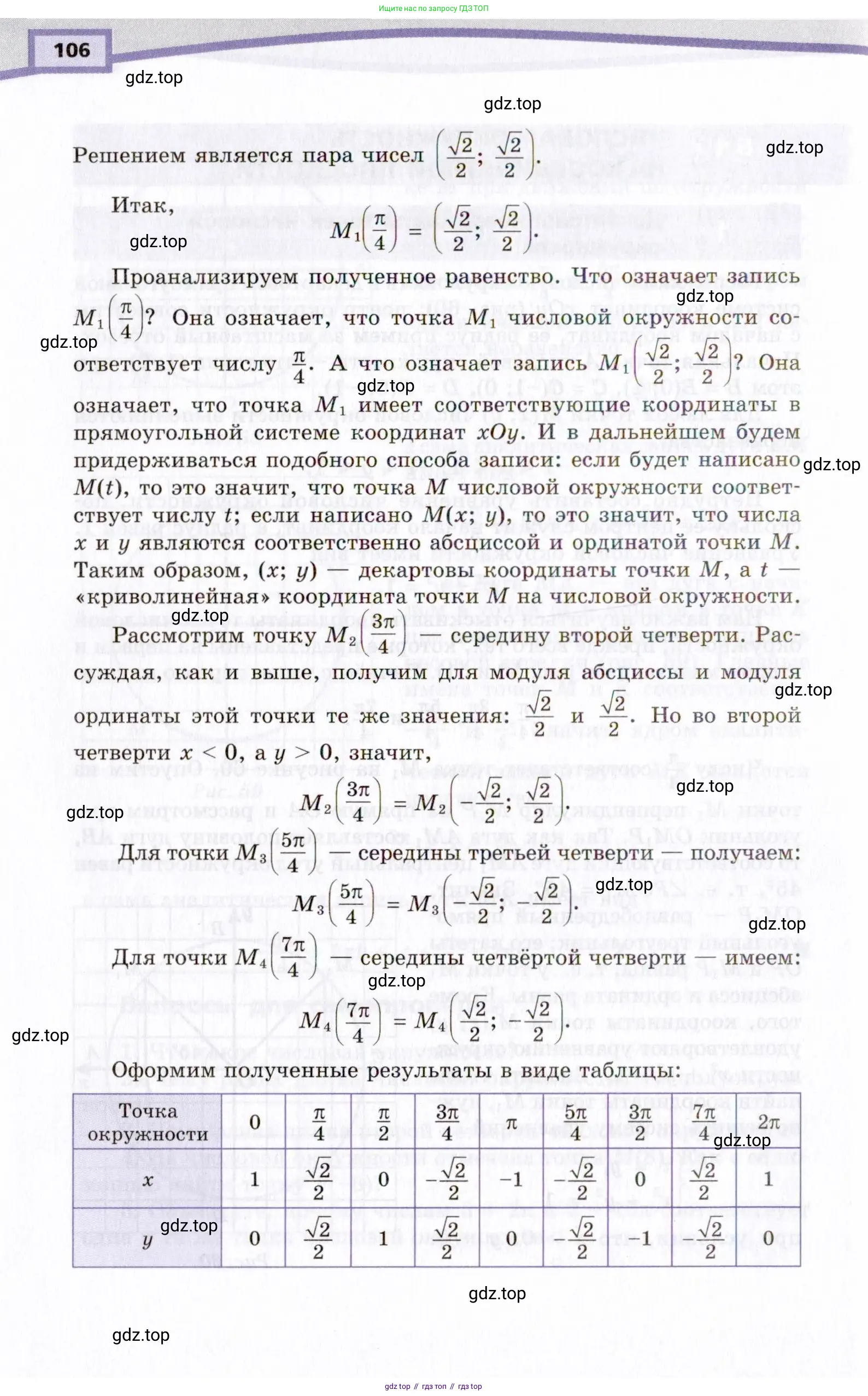 Алгебра, 10 класс Учебник, авторы: Мордкович Александр Григорьевич, Семенов Павел Владимирович, Денищева Лариса Олеговна, Звавич Леонид Исаакович, Корешкова Т А, Мишустина Татьяна Николаевна, Рязановский А Р, издательство Мнемозина, Москва, 2019, Часть 2, страница 106