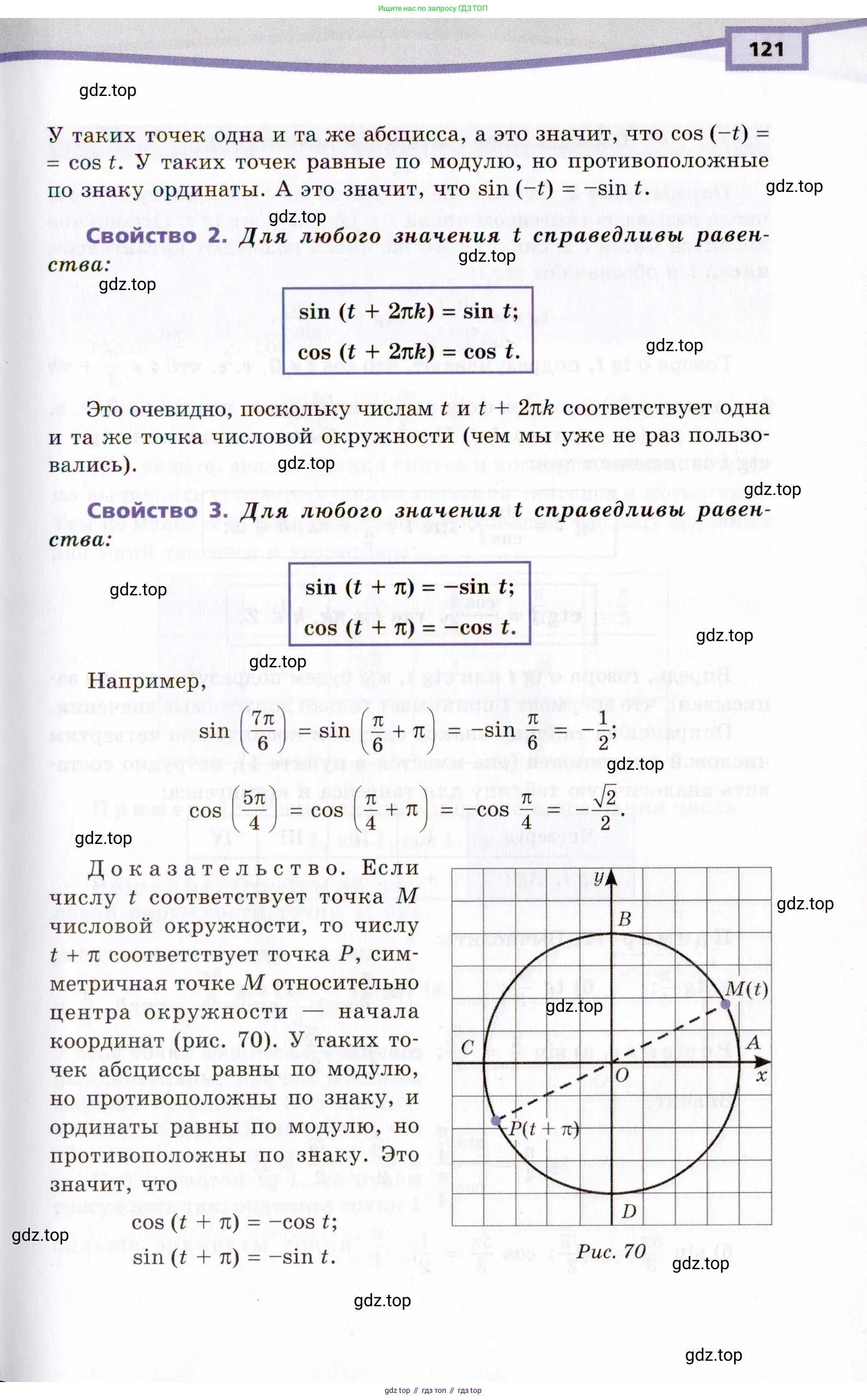Алгебра, 10 класс Учебник, авторы: Мордкович Александр Григорьевич, Семенов Павел Владимирович, Денищева Лариса Олеговна, Звавич Леонид Исаакович, Корешкова Т А, Мишустина Татьяна Николаевна, Рязановский А Р, издательство Мнемозина, Москва, 2019, Часть 2, страница 121