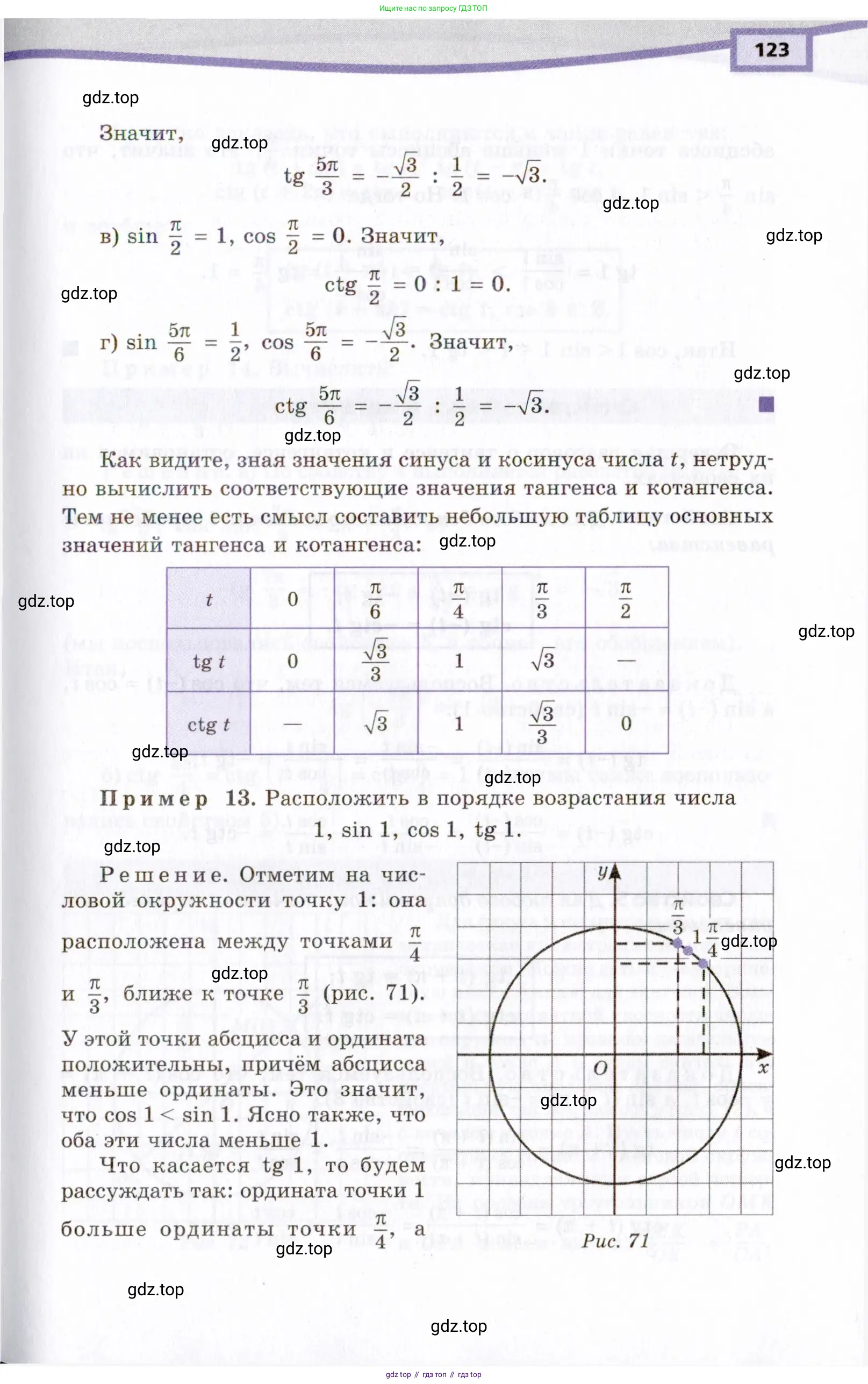 Алгебра, 10 класс Учебник, авторы: Мордкович Александр Григорьевич, Семенов Павел Владимирович, Денищева Лариса Олеговна, Звавич Леонид Исаакович, Корешкова Т А, Мишустина Татьяна Николаевна, Рязановский А Р, издательство Мнемозина, Москва, 2019, Часть 2, страница 123