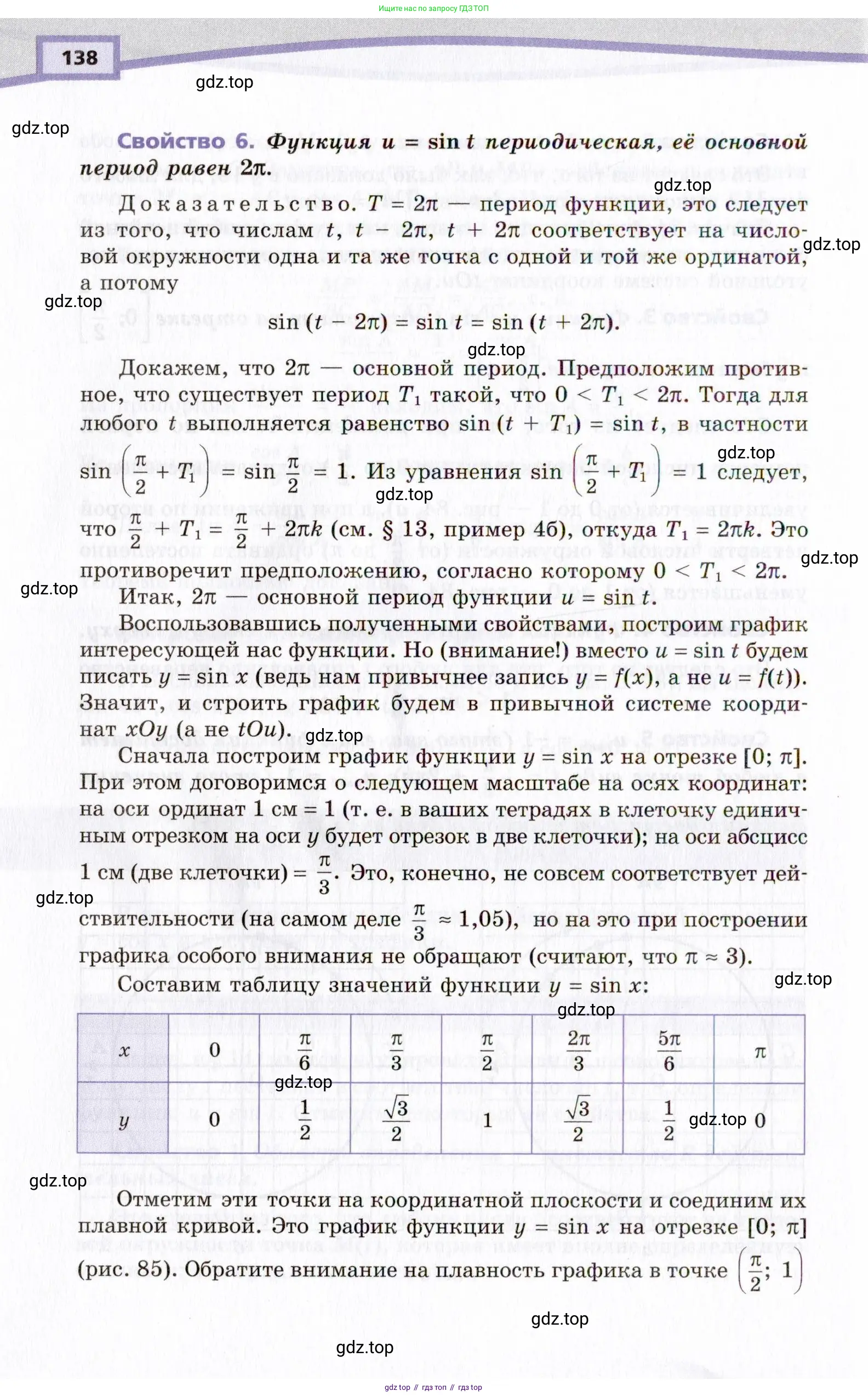 Алгебра, 10 класс Учебник, авторы: Мордкович Александр Григорьевич, Семенов Павел Владимирович, Денищева Лариса Олеговна, Звавич Леонид Исаакович, Корешкова Т А, Мишустина Татьяна Николаевна, Рязановский А Р, издательство Мнемозина, Москва, 2019, Часть 2, страница 138