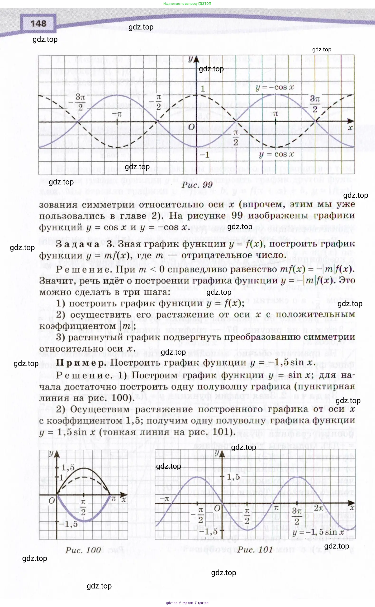 Алгебра, 10 класс Учебник, авторы: Мордкович Александр Григорьевич, Семенов Павел Владимирович, Денищева Лариса Олеговна, Звавич Леонид Исаакович, Корешкова Т А, Мишустина Татьяна Николаевна, Рязановский А Р, издательство Мнемозина, Москва, 2019, Часть 2, страница 148