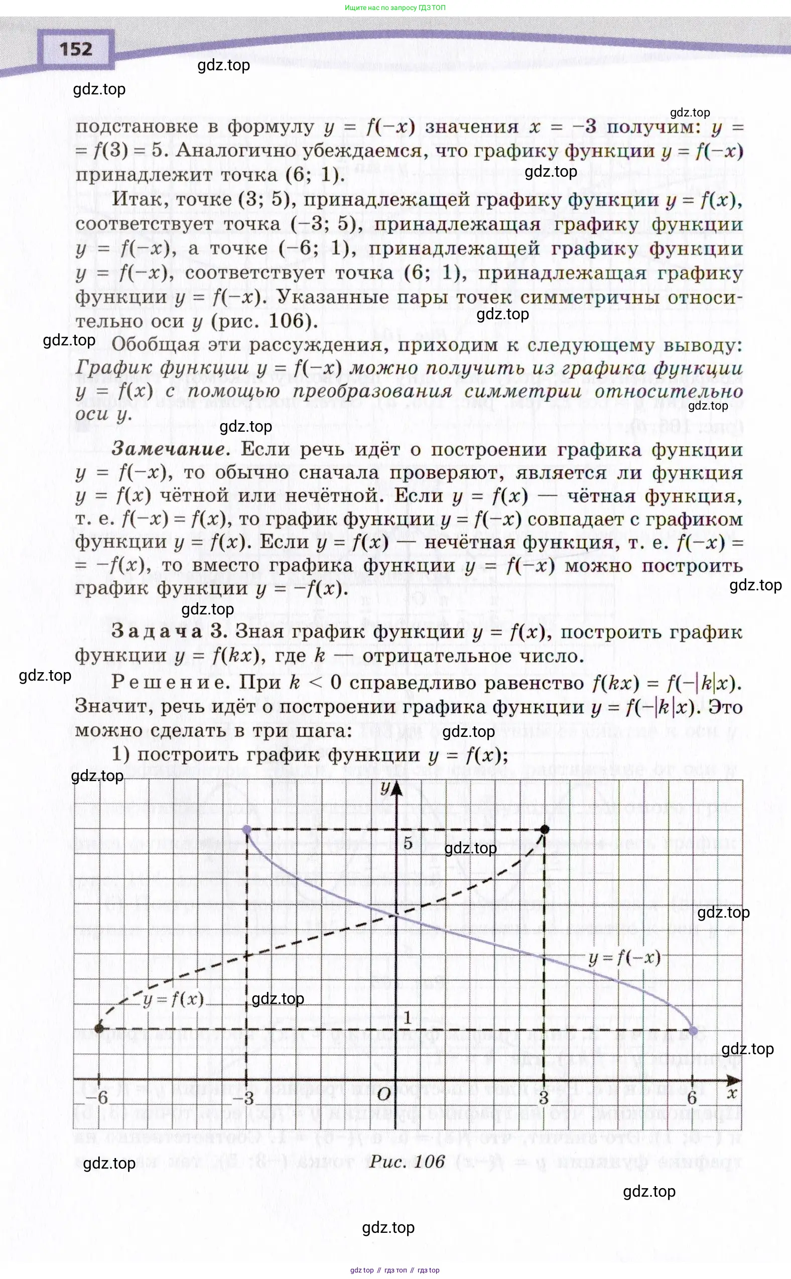 Алгебра, 10 класс Учебник, авторы: Мордкович Александр Григорьевич, Семенов Павел Владимирович, Денищева Лариса Олеговна, Звавич Леонид Исаакович, Корешкова Т А, Мишустина Татьяна Николаевна, Рязановский А Р, издательство Мнемозина, Москва, 2019, Часть 2, страница 152