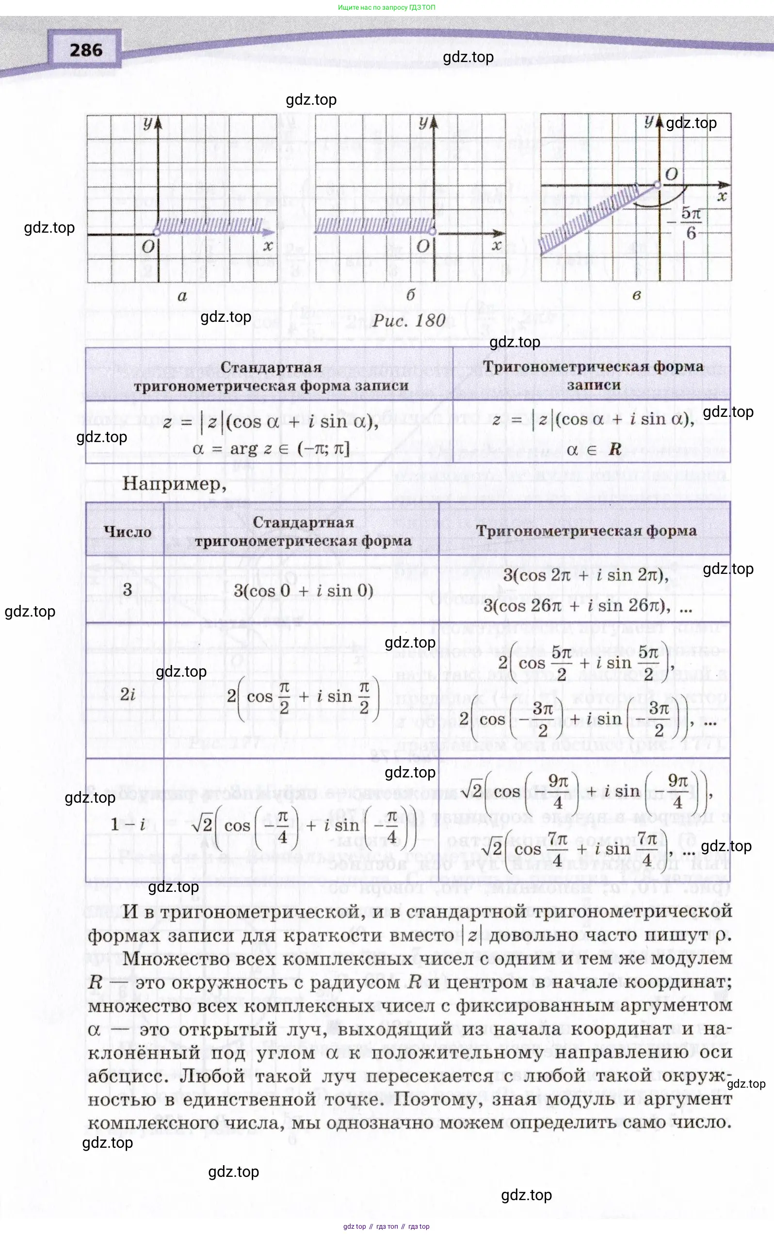 Алгебра, 10 класс Учебник, авторы: Мордкович Александр Григорьевич, Семенов Павел Владимирович, Денищева Лариса Олеговна, Звавич Леонид Исаакович, Корешкова Т А, Мишустина Татьяна Николаевна, Рязановский А Р, издательство Мнемозина, Москва, 2019, Часть 2, страница 286