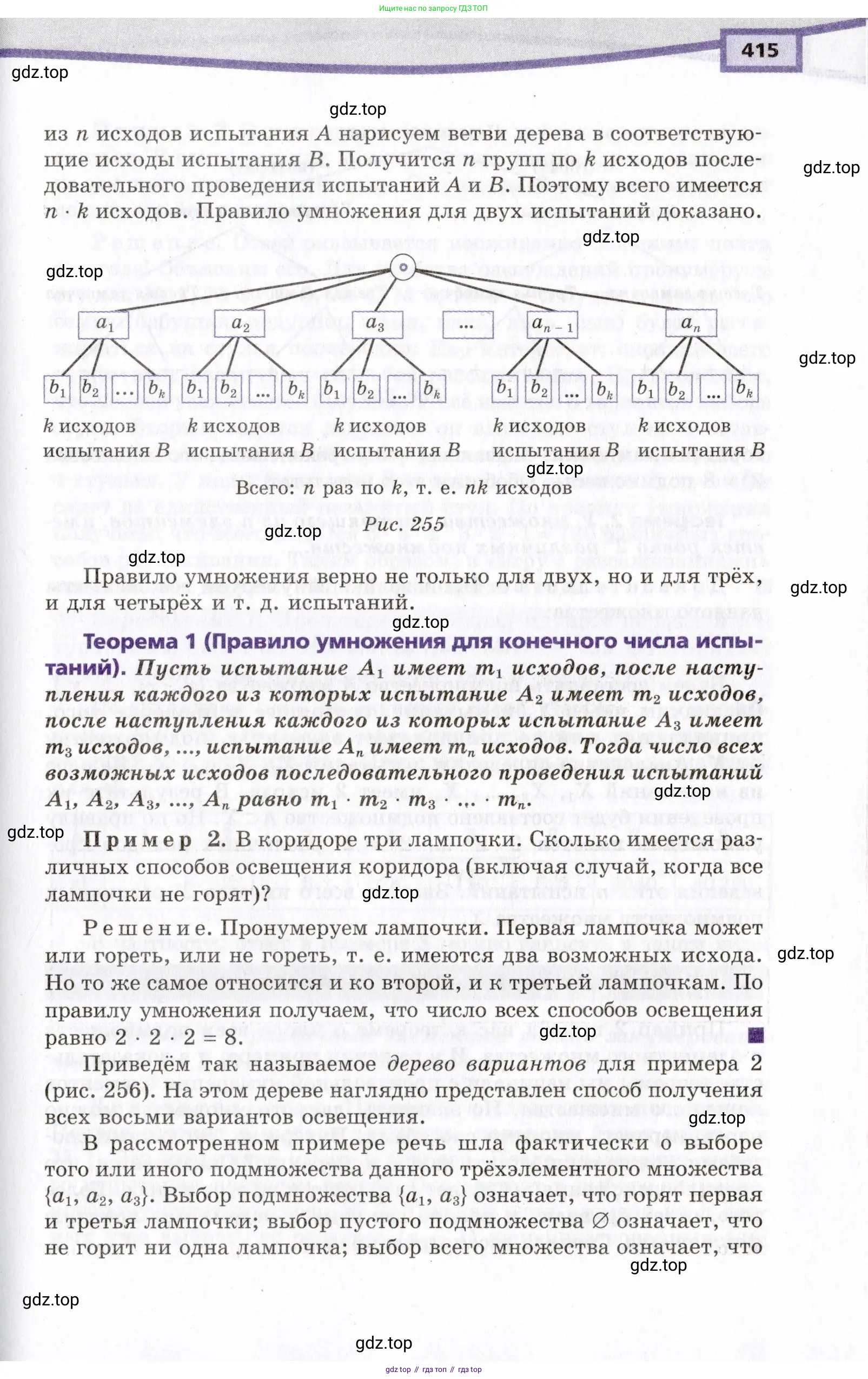 Алгебра, 10 класс Учебник, авторы: Мордкович Александр Григорьевич, Семенов Павел Владимирович, Денищева Лариса Олеговна, Звавич Леонид Исаакович, Корешкова Т А, Мишустина Татьяна Николаевна, Рязановский А Р, издательство Мнемозина, Москва, 2019, страница 415