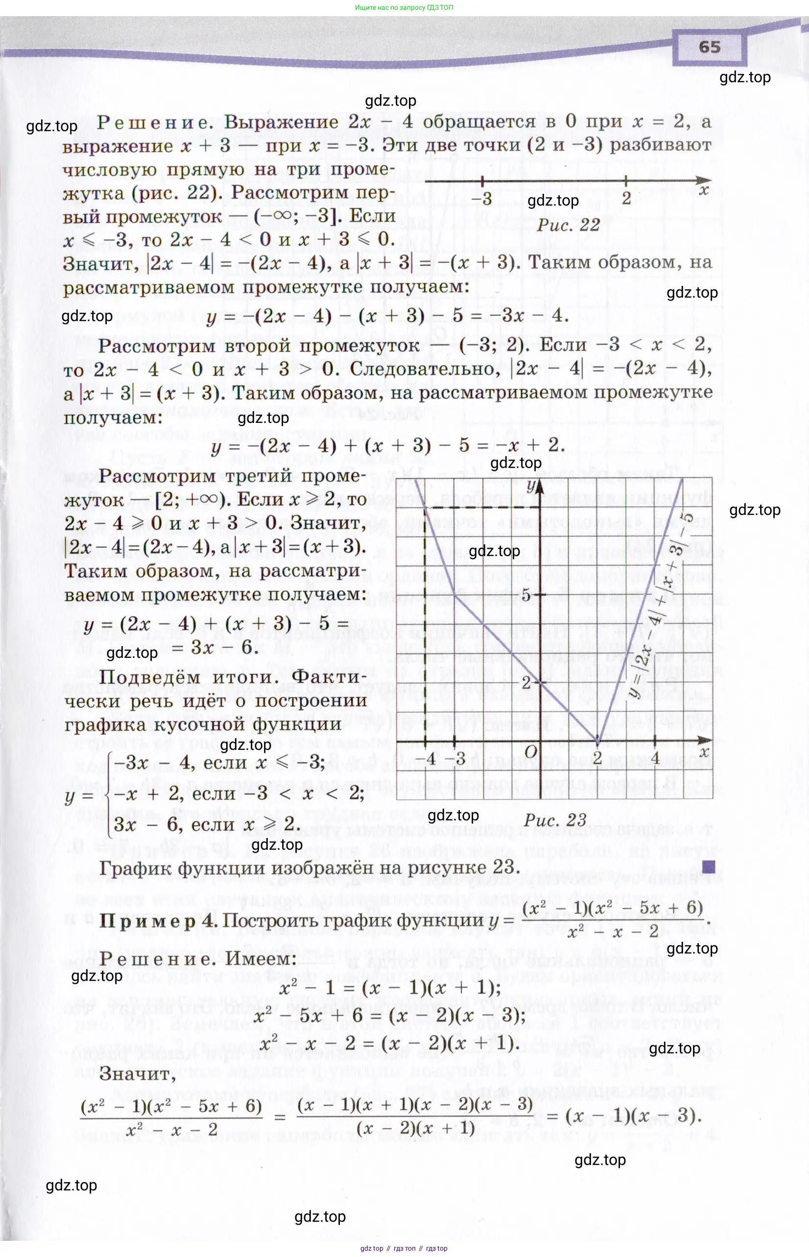 Алгебра, 10 класс Учебник, авторы: Мордкович Александр Григорьевич, Семенов Павел Владимирович, Денищева Лариса Олеговна, Звавич Леонид Исаакович, Корешкова Т А, Мишустина Татьяна Николаевна, Рязановский А Р, издательство Мнемозина, Москва, 2019, Часть 2, страница 65