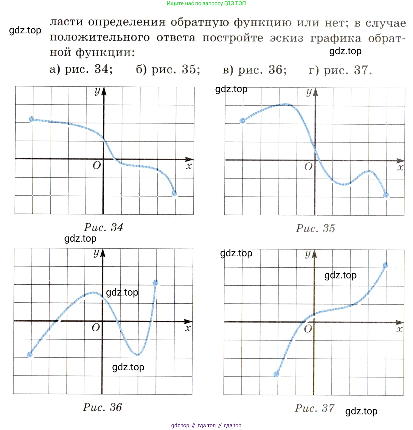 ГДЗ Алгебра, 10 класс Учебник, авторы: Мордкович Александр Григорьевич, Семенов Павел Владимирович, Денищева Лариса Олеговна, Звавич Леонид Исаакович, Корешкова Т А, Мишустина Татьяна Николаевна, Рязановский А Р, издательство Мнемозина, Москва, 2019, Часть 2, страница 73, номер 10.3, Условие (продолжение 2)