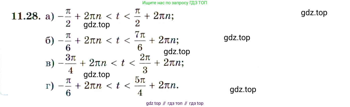ГДЗ Алгебра, 10 класс Учебник, авторы: Мордкович Александр Григорьевич, Семенов Павел Владимирович, Денищева Лариса Олеговна, Звавич Леонид Исаакович, Корешкова Т А, Мишустина Татьяна Николаевна, Рязановский А Р, издательство Мнемозина, Москва, 2019, Часть 2, страница 83, номер 11.28, Условие