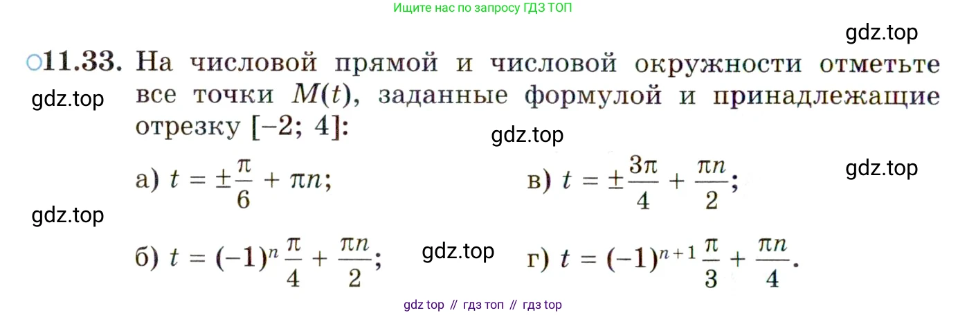 ГДЗ Алгебра, 10 класс Учебник, авторы: Мордкович Александр Григорьевич, Семенов Павел Владимирович, Денищева Лариса Олеговна, Звавич Леонид Исаакович, Корешкова Т А, Мишустина Татьяна Николаевна, Рязановский А Р, издательство Мнемозина, Москва, 2019, Часть 2, страница 84, номер 11.33, Условие