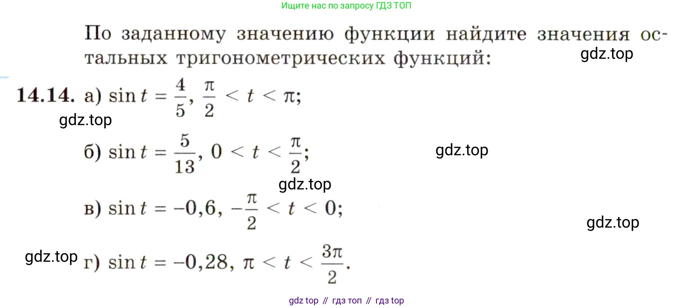 ГДЗ Алгебра, 10 класс Учебник, авторы: Мордкович Александр Григорьевич, Семенов Павел Владимирович, Денищева Лариса Олеговна, Звавич Леонид Исаакович, Корешкова Т А, Мишустина Татьяна Николаевна, Рязановский А Р, издательство Мнемозина, Москва, 2019, Часть 2, страница 96, номер 14.14, Условие