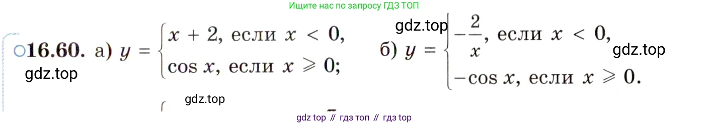 ГДЗ Алгебра, 10 класс Учебник, авторы: Мордкович Александр Григорьевич, Семенов Павел Владимирович, Денищева Лариса Олеговна, Звавич Леонид Исаакович, Корешкова Т А, Мишустина Татьяна Николаевна, Рязановский А Р, издательство Мнемозина, Москва, 2019, Часть 2, страница 109, номер 16.60, Условие