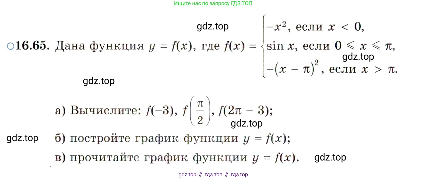 ГДЗ Алгебра, 10 класс Учебник, авторы: Мордкович Александр Григорьевич, Семенов Павел Владимирович, Денищева Лариса Олеговна, Звавич Леонид Исаакович, Корешкова Т А, Мишустина Татьяна Николаевна, Рязановский А Р, издательство Мнемозина, Москва, 2019, Часть 2, страница 110, номер 16.65, Условие