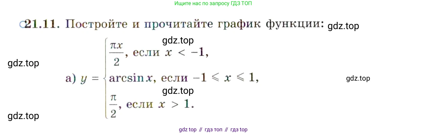 ГДЗ Алгебра, 10 класс Учебник, авторы: Мордкович Александр Григорьевич, Семенов Павел Владимирович, Денищева Лариса Олеговна, Звавич Леонид Исаакович, Корешкова Т А, Мишустина Татьяна Николаевна, Рязановский А Р, издательство Мнемозина, Москва, 2019, Часть 2, страница 127, номер 21.11, Условие