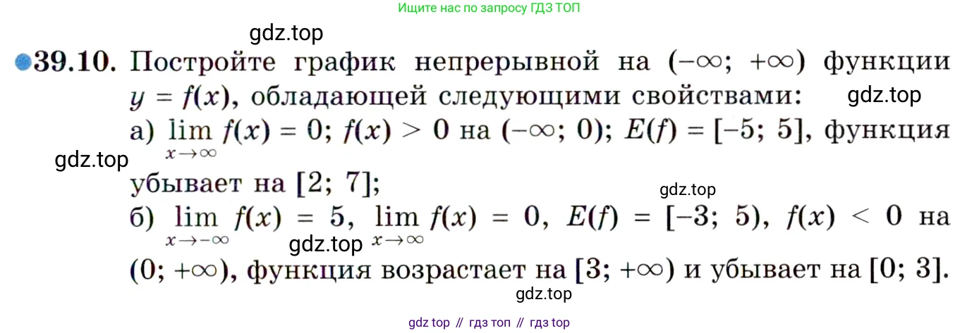 ГДЗ Алгебра, 10 класс Учебник, авторы: Мордкович Александр Григорьевич, Семенов Павел Владимирович, Денищева Лариса Олеговна, Звавич Леонид Исаакович, Корешкова Т А, Мишустина Татьяна Николаевна, Рязановский А Р, издательство Мнемозина, Москва, 2019, Часть 2, страница 227, номер 39.10, Условие