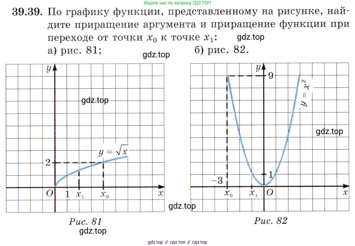 ГДЗ Алгебра, 10 класс Учебник, авторы: Мордкович Александр Григорьевич, Семенов Павел Владимирович, Денищева Лариса Олеговна, Звавич Леонид Исаакович, Корешкова Т А, Мишустина Татьяна Николаевна, Рязановский А Р, издательство Мнемозина, Москва, 2019, Часть 2, страница 233, номер 39.39, Условие
