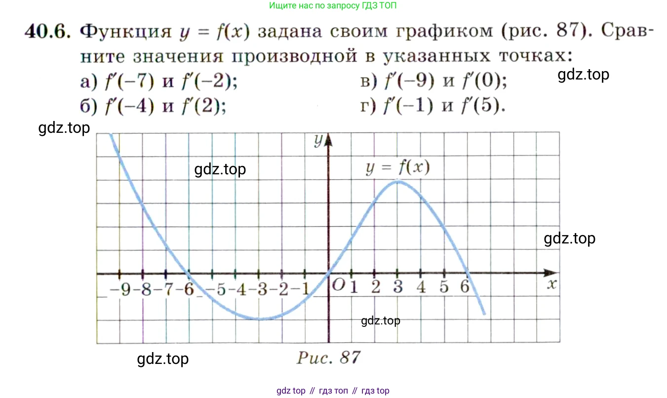 ГДЗ Алгебра, 10 класс Учебник, авторы: Мордкович Александр Григорьевич, Семенов Павел Владимирович, Денищева Лариса Олеговна, Звавич Леонид Исаакович, Корешкова Т А, Мишустина Татьяна Николаевна, Рязановский А Р, издательство Мнемозина, Москва, 2019, Часть 2, страница 235, номер 40.6, Условие