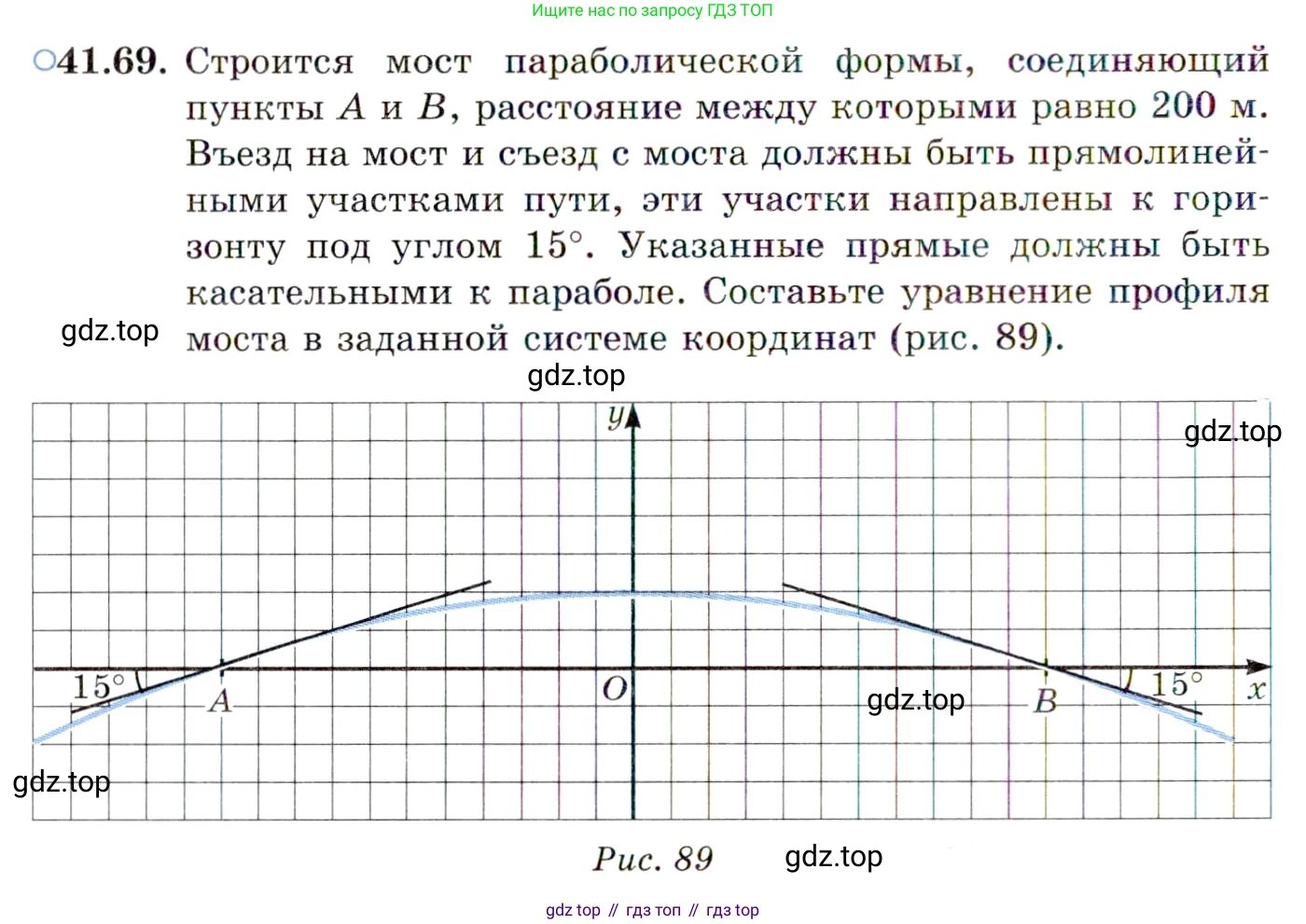 ГДЗ Алгебра, 10 класс Учебник, авторы: Мордкович Александр Григорьевич, Семенов Павел Владимирович, Денищева Лариса Олеговна, Звавич Леонид Исаакович, Корешкова Т А, Мишустина Татьяна Николаевна, Рязановский А Р, издательство Мнемозина, Москва, 2019, Часть 2, страница 246, номер 41.69, Условие