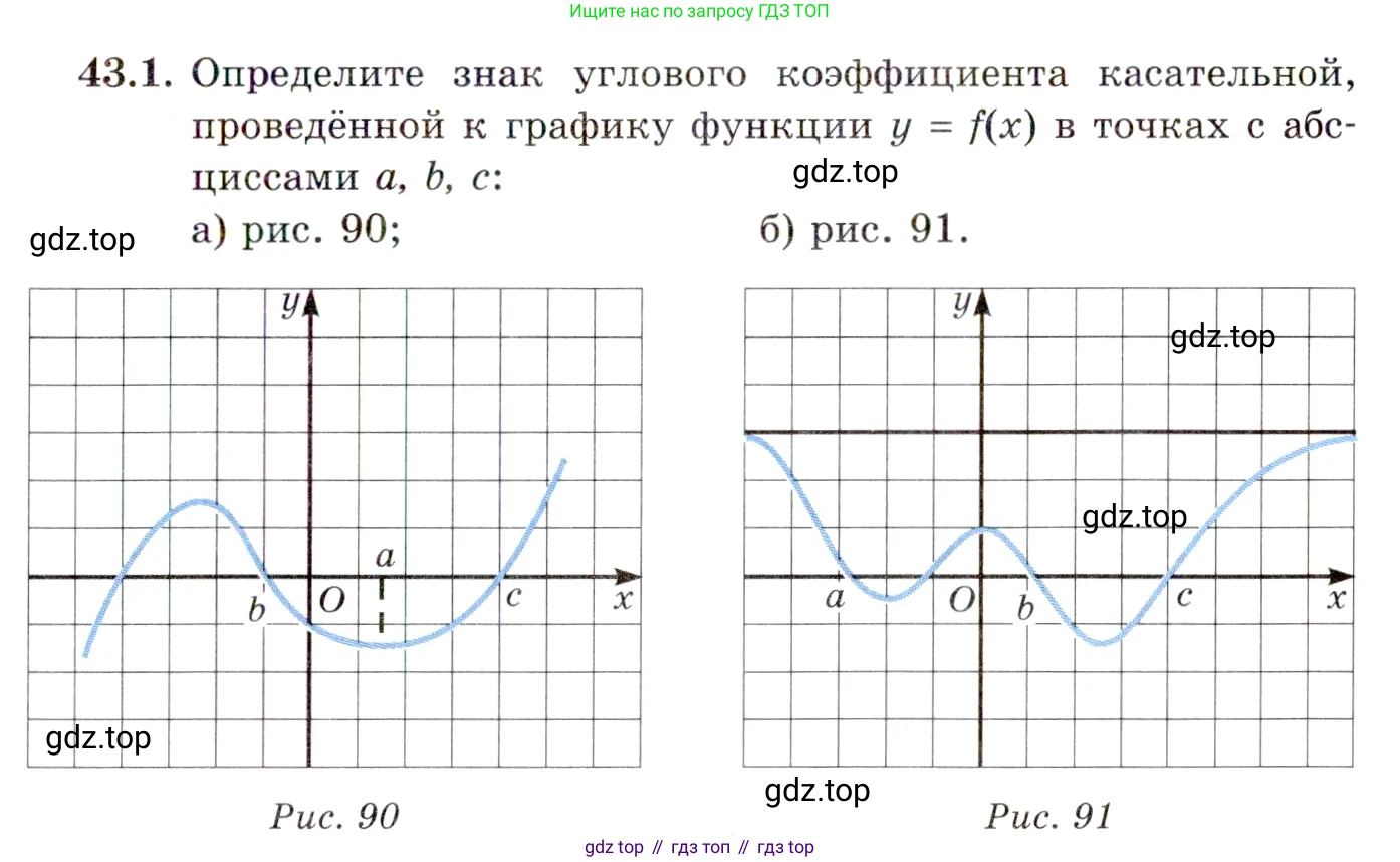 ГДЗ Алгебра, 10 класс Учебник, авторы: Мордкович Александр Григорьевич, Семенов Павел Владимирович, Денищева Лариса Олеговна, Звавич Леонид Исаакович, Корешкова Т А, Мишустина Татьяна Николаевна, Рязановский А Р, издательство Мнемозина, Москва, 2019, Часть 2, страница 251, номер 43.1, Условие