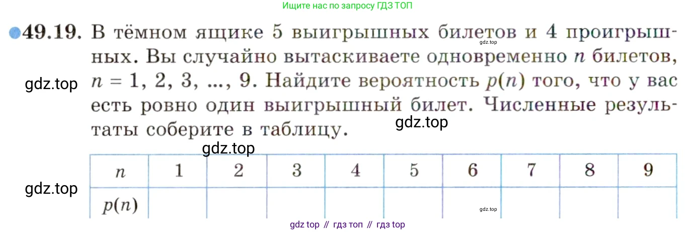 ГДЗ Алгебра, 10 класс Учебник, авторы: Мордкович Александр Григорьевич, Семенов Павел Владимирович, Денищева Лариса Олеговна, Звавич Леонид Исаакович, Корешкова Т А, Мишустина Татьяна Николаевна, Рязановский А Р, издательство Мнемозина, Москва, 2019, Часть 2, страница 300, номер 49.19, Условие