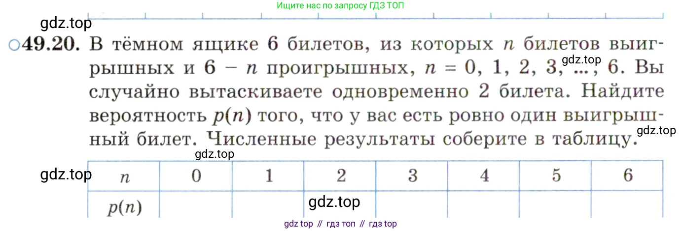 ГДЗ Алгебра, 10 класс Учебник, авторы: Мордкович Александр Григорьевич, Семенов Павел Владимирович, Денищева Лариса Олеговна, Звавич Леонид Исаакович, Корешкова Т А, Мишустина Татьяна Николаевна, Рязановский А Р, издательство Мнемозина, Москва, 2019, Часть 2, страница 300, номер 49.20, Условие