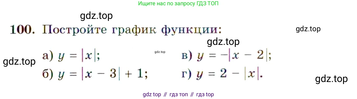 ГДЗ Алгебра, 10 класс Учебник, авторы: Мордкович Александр Григорьевич, Семенов Павел Владимирович, Денищева Лариса Олеговна, Звавич Леонид Исаакович, Корешкова Т А, Мишустина Татьяна Николаевна, Рязановский А Р, издательство Мнемозина, Москва, 2019, Часть 2, страница 17, номер 100, Условие