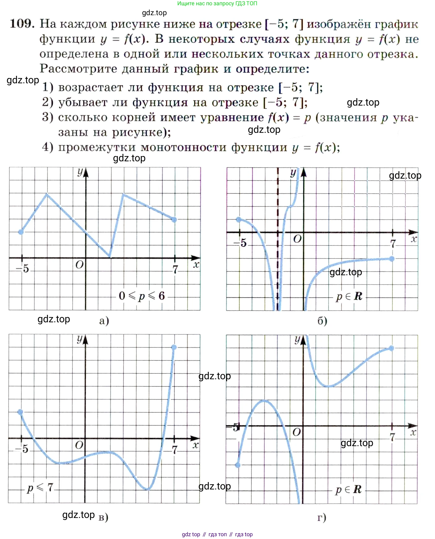 ГДЗ Алгебра, 10 класс Учебник, авторы: Мордкович Александр Григорьевич, Семенов Павел Владимирович, Денищева Лариса Олеговна, Звавич Леонид Исаакович, Корешкова Т А, Мишустина Татьяна Николаевна, Рязановский А Р, издательство Мнемозина, Москва, 2019, Часть 2, страница 18, номер 109, Условие