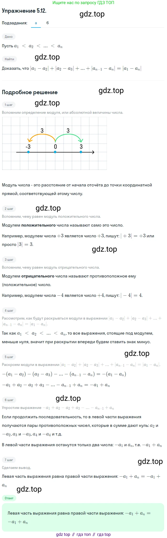 ГДЗ Алгебра, 10 класс Учебник, авторы: Мордкович Александр Григорьевич, Семенов Павел Владимирович, Денищева Лариса Олеговна, Звавич Леонид Исаакович, Корешкова Т А, Мишустина Татьяна Николаевна, Рязановский А Р, издательство Мнемозина, Москва, 2019, Часть 2, страница 36, номер 5.12, Решение 1