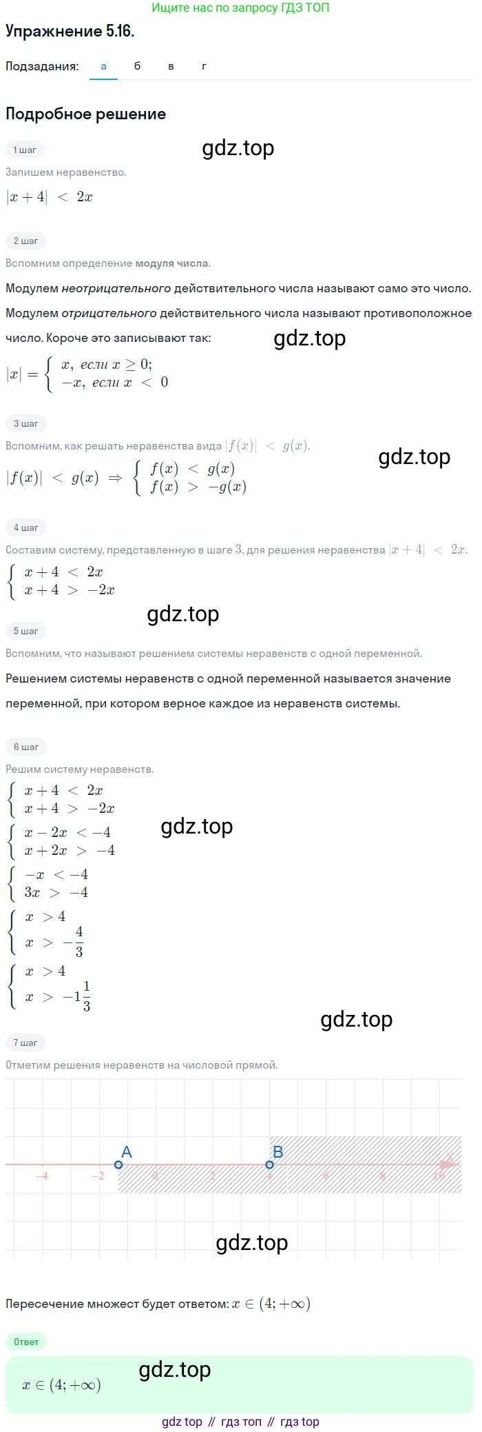 ГДЗ Алгебра, 10 класс Учебник, авторы: Мордкович Александр Григорьевич, Семенов Павел Владимирович, Денищева Лариса Олеговна, Звавич Леонид Исаакович, Корешкова Т А, Мишустина Татьяна Николаевна, Рязановский А Р, издательство Мнемозина, Москва, 2019, Часть 2, страница 37, номер 5.16, Решение 1 (продолжение 4)