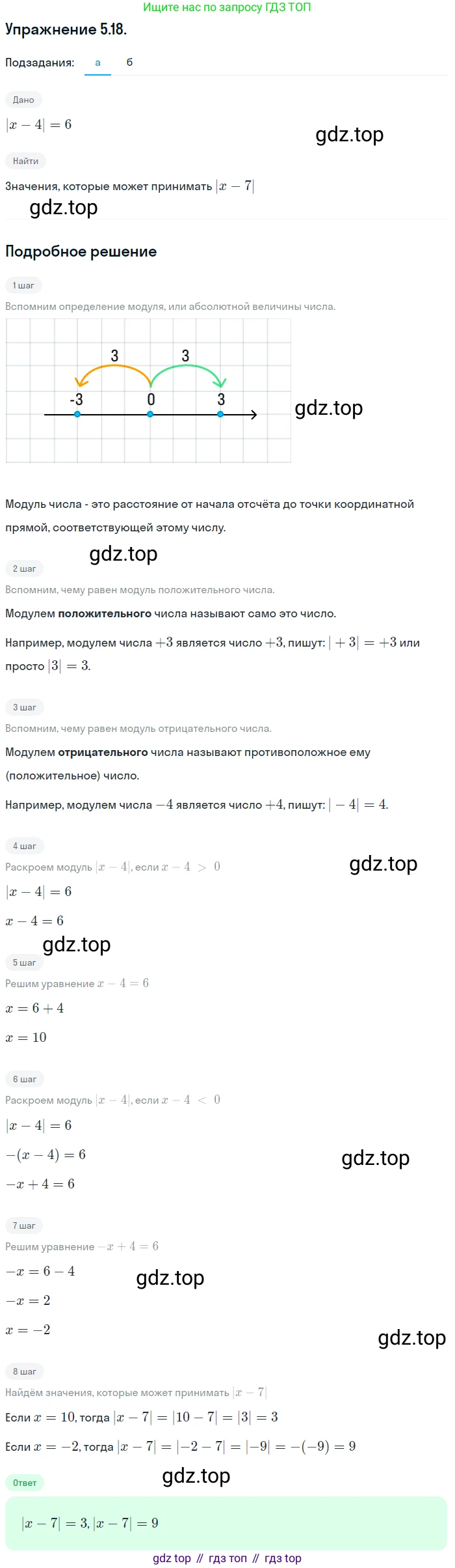 ГДЗ Алгебра, 10 класс Учебник, авторы: Мордкович Александр Григорьевич, Семенов Павел Владимирович, Денищева Лариса Олеговна, Звавич Леонид Исаакович, Корешкова Т А, Мишустина Татьяна Николаевна, Рязановский А Р, издательство Мнемозина, Москва, 2019, Часть 2, страница 37, номер 5.18, Решение 1