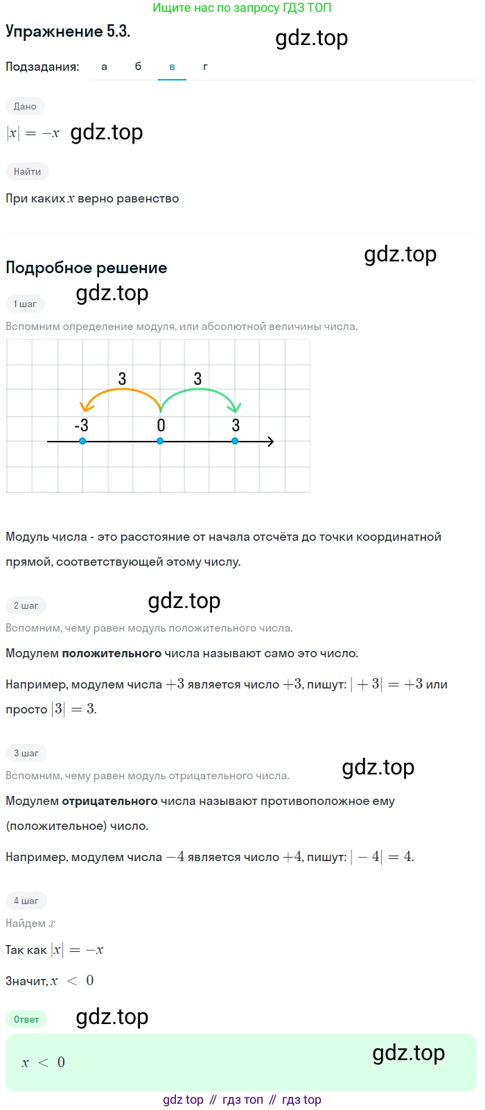 ГДЗ Алгебра, 10 класс Учебник, авторы: Мордкович Александр Григорьевич, Семенов Павел Владимирович, Денищева Лариса Олеговна, Звавич Леонид Исаакович, Корешкова Т А, Мишустина Татьяна Николаевна, Рязановский А Р, издательство Мнемозина, Москва, 2019, Часть 2, страница 35, номер 5.3, Решение 1 (продолжение 3)