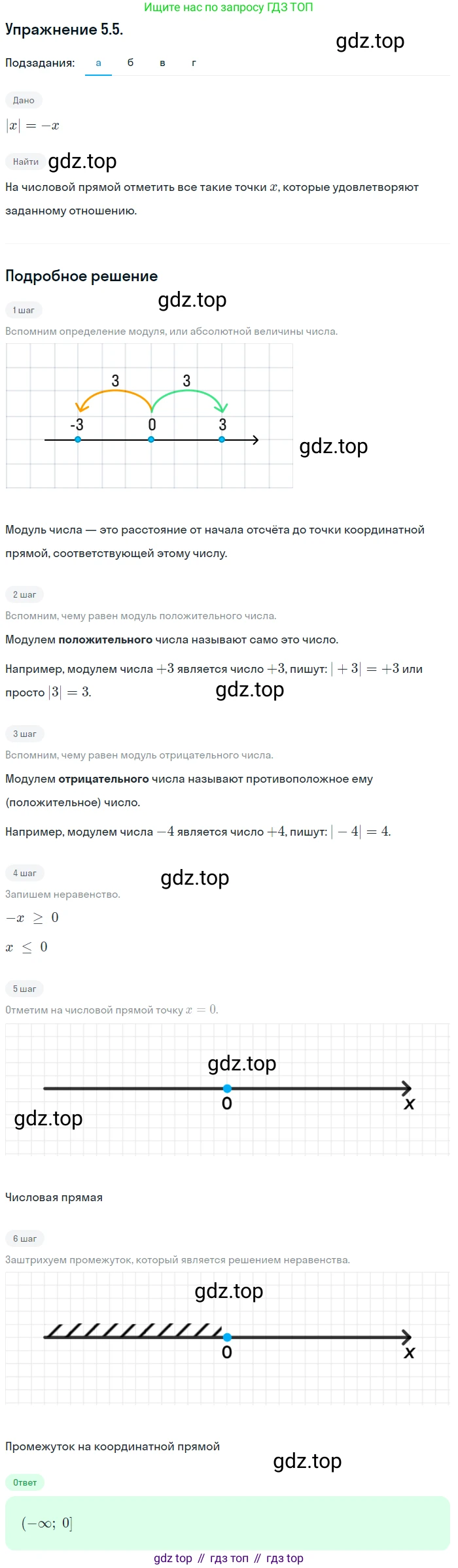 ГДЗ Алгебра, 10 класс Учебник, авторы: Мордкович Александр Григорьевич, Семенов Павел Владимирович, Денищева Лариса Олеговна, Звавич Леонид Исаакович, Корешкова Т А, Мишустина Татьяна Николаевна, Рязановский А Р, издательство Мнемозина, Москва, 2019, Часть 2, страница 36, номер 5.5, Решение 1