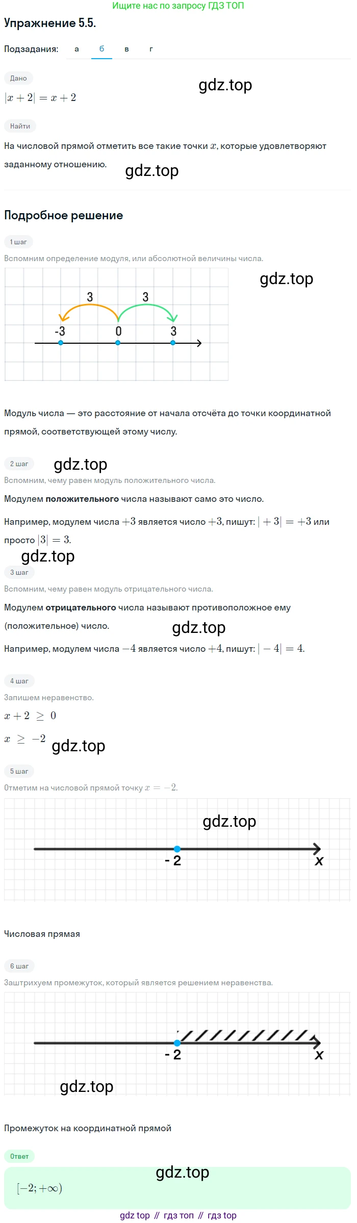 ГДЗ Алгебра, 10 класс Учебник, авторы: Мордкович Александр Григорьевич, Семенов Павел Владимирович, Денищева Лариса Олеговна, Звавич Леонид Исаакович, Корешкова Т А, Мишустина Татьяна Николаевна, Рязановский А Р, издательство Мнемозина, Москва, 2019, Часть 2, страница 36, номер 5.5, Решение 1 (продолжение 2)