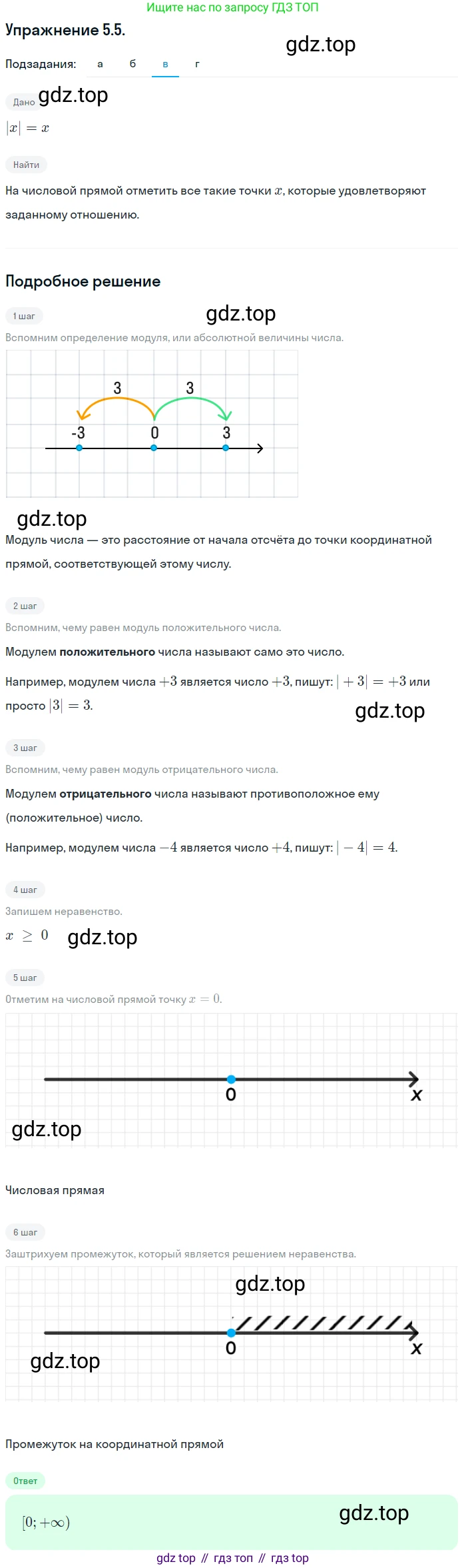 ГДЗ Алгебра, 10 класс Учебник, авторы: Мордкович Александр Григорьевич, Семенов Павел Владимирович, Денищева Лариса Олеговна, Звавич Леонид Исаакович, Корешкова Т А, Мишустина Татьяна Николаевна, Рязановский А Р, издательство Мнемозина, Москва, 2019, Часть 2, страница 36, номер 5.5, Решение 1 (продолжение 3)