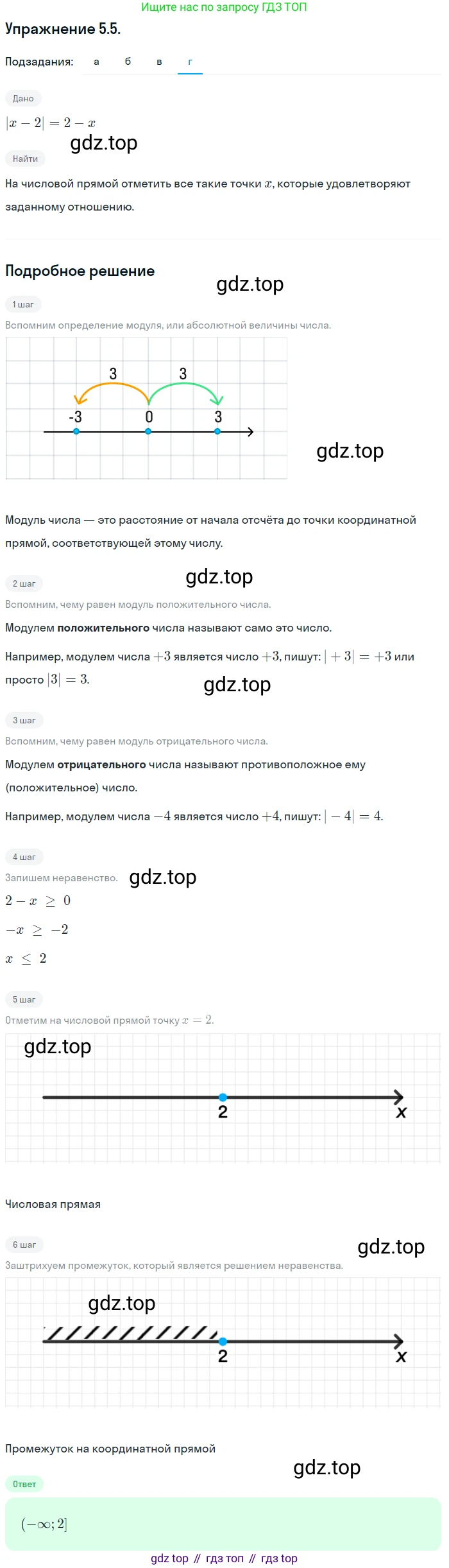 ГДЗ Алгебра, 10 класс Учебник, авторы: Мордкович Александр Григорьевич, Семенов Павел Владимирович, Денищева Лариса Олеговна, Звавич Леонид Исаакович, Корешкова Т А, Мишустина Татьяна Николаевна, Рязановский А Р, издательство Мнемозина, Москва, 2019, Часть 2, страница 36, номер 5.5, Решение 1 (продолжение 4)
