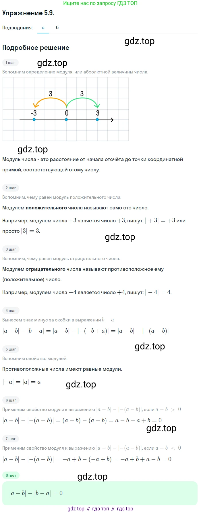 ГДЗ Алгебра, 10 класс Учебник, авторы: Мордкович Александр Григорьевич, Семенов Павел Владимирович, Денищева Лариса Олеговна, Звавич Леонид Исаакович, Корешкова Т А, Мишустина Татьяна Николаевна, Рязановский А Р, издательство Мнемозина, Москва, 2019, Часть 2, страница 36, номер 5.9, Решение 1