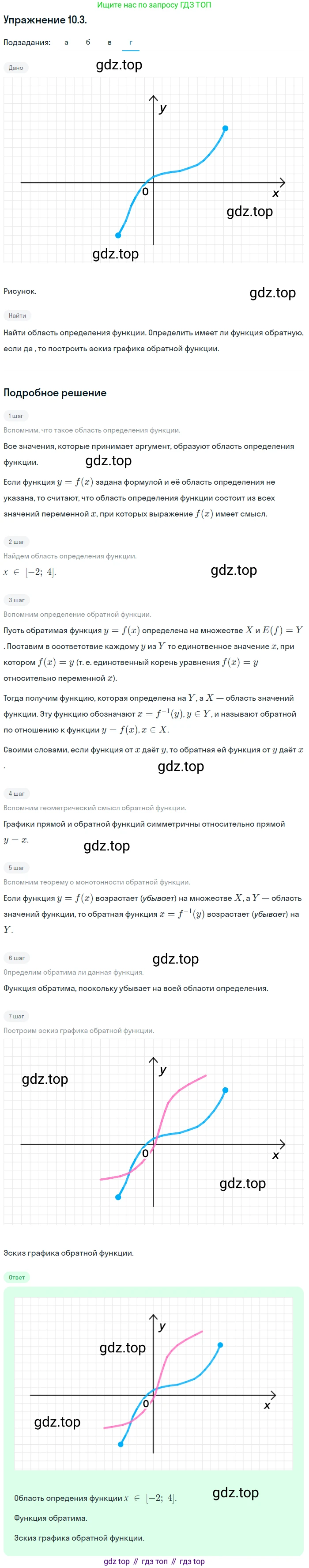 ГДЗ Алгебра, 10 класс Учебник, авторы: Мордкович Александр Григорьевич, Семенов Павел Владимирович, Денищева Лариса Олеговна, Звавич Леонид Исаакович, Корешкова Т А, Мишустина Татьяна Николаевна, Рязановский А Р, издательство Мнемозина, Москва, 2019, Часть 2, страница 73, номер 10.3, Решение 1 (продолжение 4)