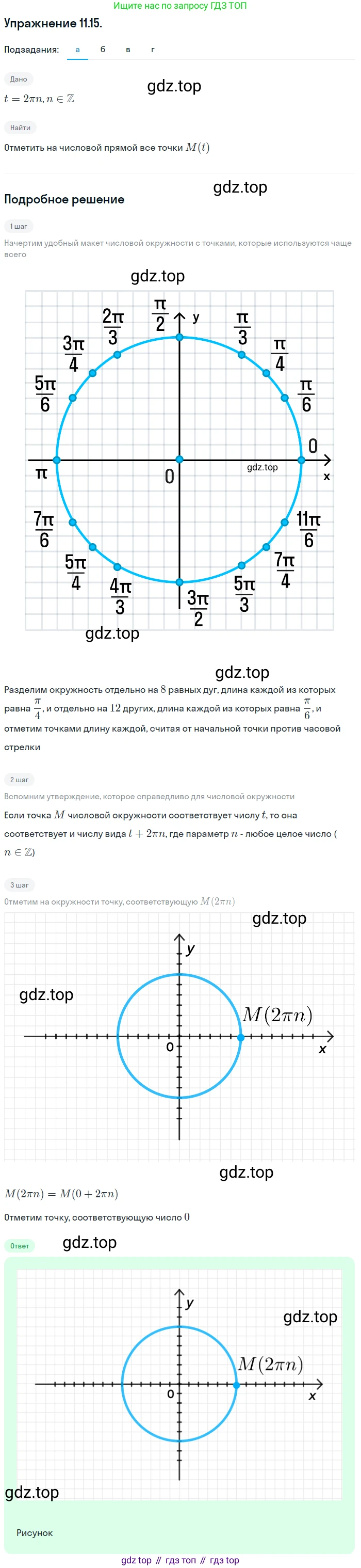 ГДЗ Алгебра, 10 класс Учебник, авторы: Мордкович Александр Григорьевич, Семенов Павел Владимирович, Денищева Лариса Олеговна, Звавич Леонид Исаакович, Корешкова Т А, Мишустина Татьяна Николаевна, Рязановский А Р, издательство Мнемозина, Москва, 2019, Часть 2, страница 82, номер 11.15, Решение 1