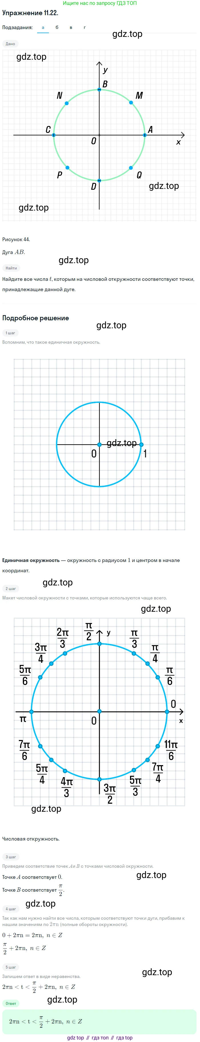 ГДЗ Алгебра, 10 класс Учебник, авторы: Мордкович Александр Григорьевич, Семенов Павел Владимирович, Денищева Лариса Олеговна, Звавич Леонид Исаакович, Корешкова Т А, Мишустина Татьяна Николаевна, Рязановский А Р, издательство Мнемозина, Москва, 2019, Часть 2, страница 83, номер 11.22, Решение 1 (продолжение 3)