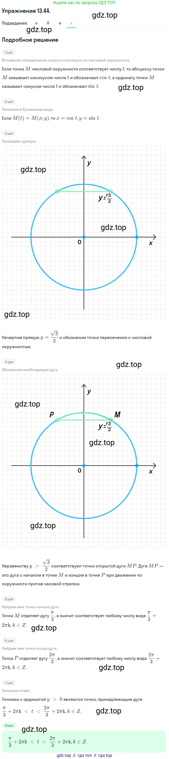 ГДЗ Алгебра, 10 класс Учебник, авторы: Мордкович Александр Григорьевич, Семенов Павел Владимирович, Денищева Лариса Олеговна, Звавич Леонид Исаакович, Корешкова Т А, Мишустина Татьяна Николаевна, Рязановский А Р, издательство Мнемозина, Москва, 2019, Часть 2, страница 93, номер 13.44, Решение 1 (продолжение 3)