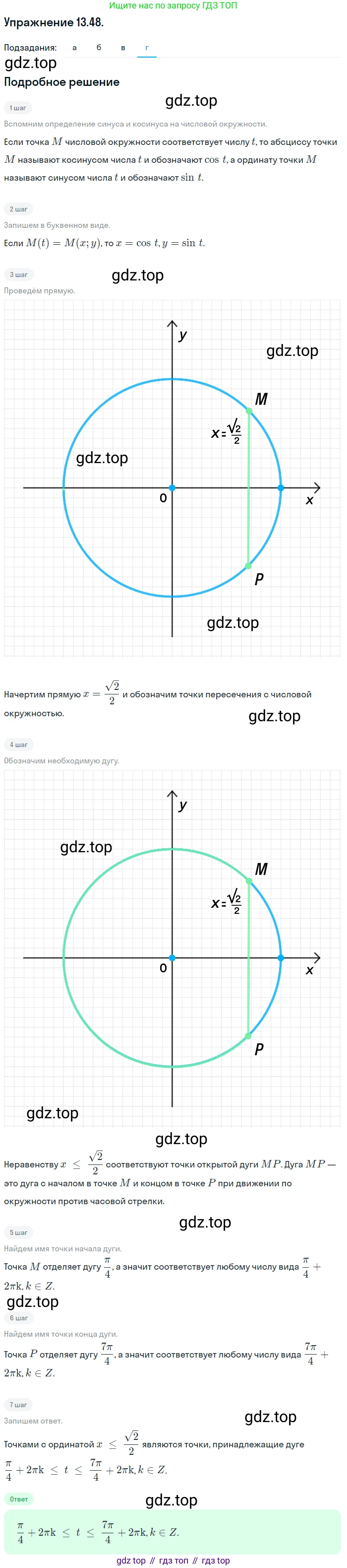 ГДЗ Алгебра, 10 класс Учебник, авторы: Мордкович Александр Григорьевич, Семенов Павел Владимирович, Денищева Лариса Олеговна, Звавич Леонид Исаакович, Корешкова Т А, Мишустина Татьяна Николаевна, Рязановский А Р, издательство Мнемозина, Москва, 2019, Часть 2, страница 93, номер 13.48, Решение 1 (продолжение 4)
