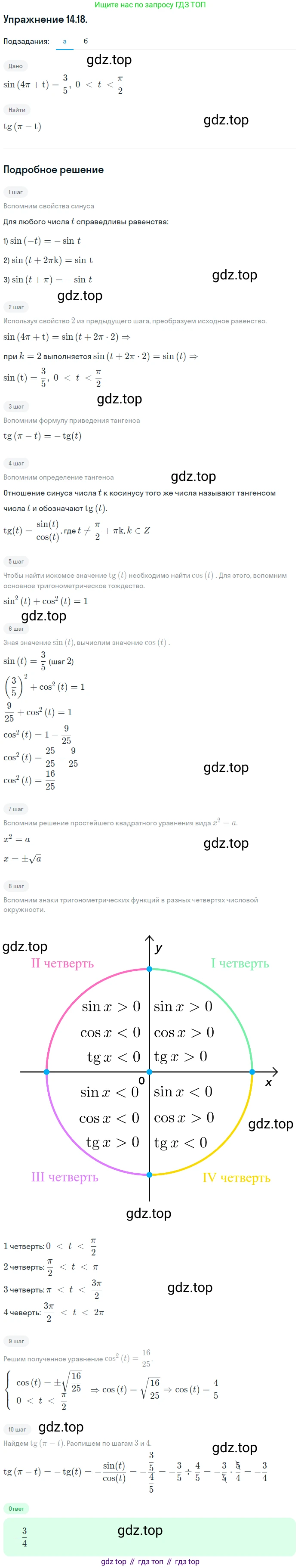 ГДЗ Алгебра, 10 класс Учебник, авторы: Мордкович Александр Григорьевич, Семенов Павел Владимирович, Денищева Лариса Олеговна, Звавич Леонид Исаакович, Корешкова Т А, Мишустина Татьяна Николаевна, Рязановский А Р, издательство Мнемозина, Москва, 2019, Часть 2, страница 96, номер 14.18, Решение 1