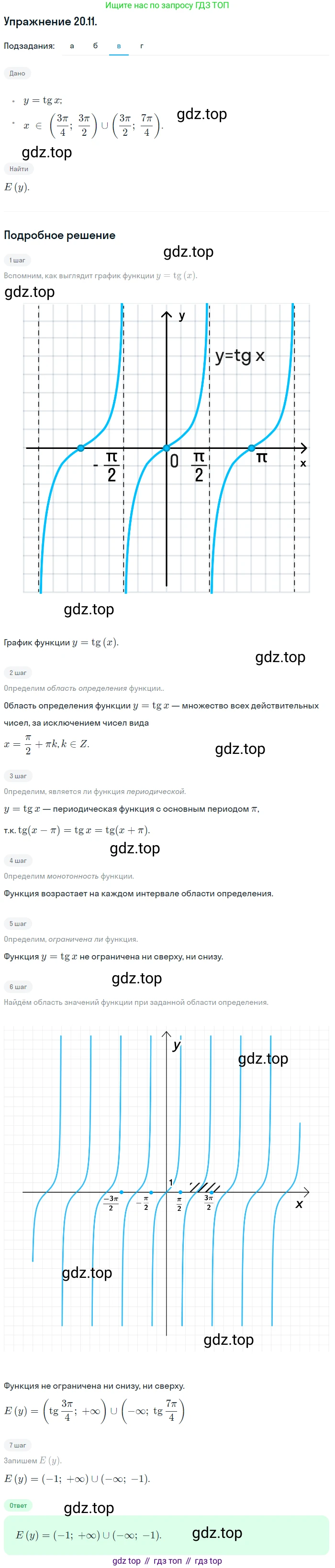 ГДЗ Алгебра, 10 класс Учебник, авторы: Мордкович Александр Григорьевич, Семенов Павел Владимирович, Денищева Лариса Олеговна, Звавич Леонид Исаакович, Корешкова Т А, Мишустина Татьяна Николаевна, Рязановский А Р, издательство Мнемозина, Москва, 2019, Часть 2, страница 124, номер 20.11, Решение 1