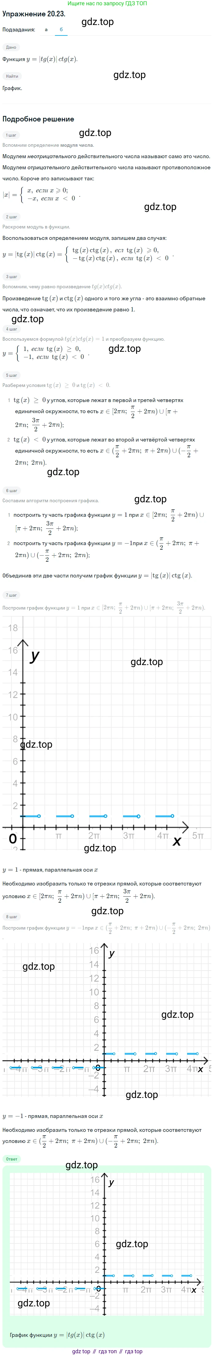 ГДЗ Алгебра, 10 класс Учебник, авторы: Мордкович Александр Григорьевич, Семенов Павел Владимирович, Денищева Лариса Олеговна, Звавич Леонид Исаакович, Корешкова Т А, Мишустина Татьяна Николаевна, Рязановский А Р, издательство Мнемозина, Москва, 2019, Часть 2, страница 125, номер 20.23, Решение 1 (продолжение 2)