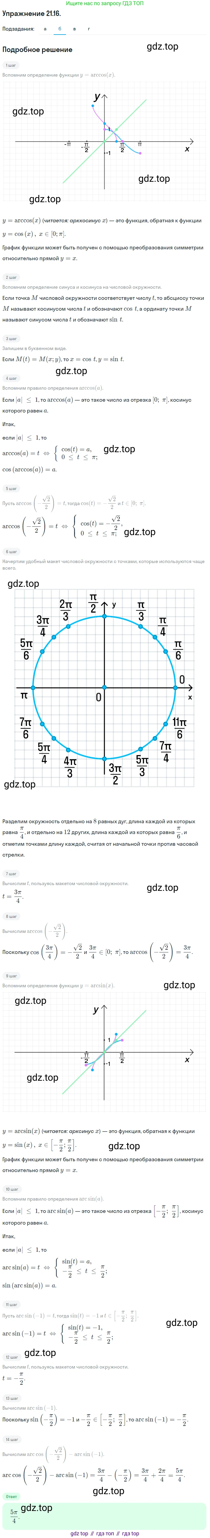 ГДЗ Алгебра, 10 класс Учебник, авторы: Мордкович Александр Григорьевич, Семенов Павел Владимирович, Денищева Лариса Олеговна, Звавич Леонид Исаакович, Корешкова Т А, Мишустина Татьяна Николаевна, Рязановский А Р, издательство Мнемозина, Москва, 2019, Часть 2, страница 128, номер 21.16, Решение 1 (продолжение 2)
